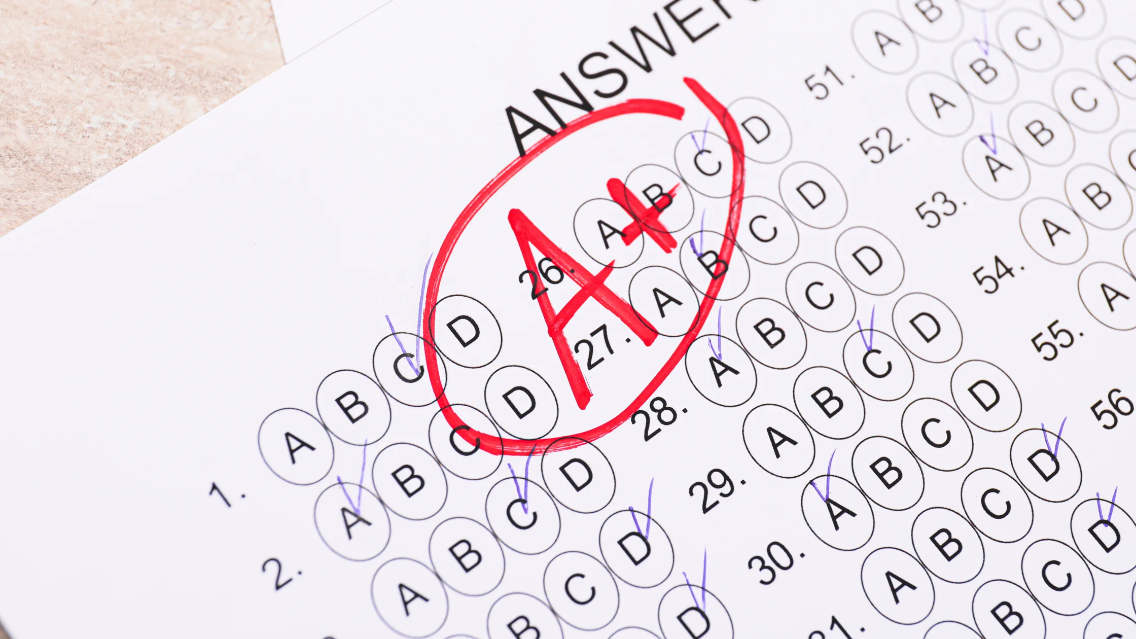 Teorieksamen Kørekort: Tips til at Bestå